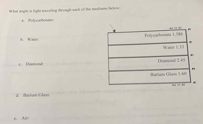 What angle is light traveling through each of the mediums below:
a. Polycarbonate:
b. Water: 
c. Diamond:
d. Barium Glass:
e. Air: