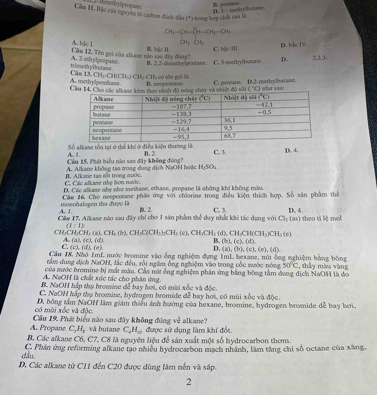 1,2-dimethylpropane.
B. pentane.
D. 3 - methylbutane.
Câu 11, Bậc của nguyên tử carbon đánh dấu (*) trong hợp chất sau là
CH_3-CH-CH-CH_2-CH_3
CH_3CH_3
A. bậc I. D. bậc IV.
B. bậc II. C. bậc III.
Câu 12. Tên gọi của alkane nào sau đây đúng?
A. 2-ethylpropane. B. 2,2-dimethylpentane. C. 3-methylbutane. D. 2,3,3-
trimethylbutane.
Câu 13. CH_3-CH(CH_3)-CH_2-CH_3 có tên gọi là
A. methylpenthane. B. neopentane. C. pentane. D.2-methylbutane.
Câu 14. Cho các alknóng chảy và nhiệt độ sôi (^circ C) như sau:
Số alkane tồn tại ở thể khí ở điều kiện thường là
A. 1. B. 2. C. 3. D. 4.
Câu 15. Phát biểu nào sau đây không đúng?
A. Alkane không tan trong dung dịch NaOH hoặc H_2SO_4.
B. Alkane tan tốt trong nước.
C. Các alkane nhẹ hơn nước.
D. Các alkane nhẹ như methane, ethane, propane là những khí không màu.
Câu 16. Cho neopentane phản ứng với chlorine trong điều kiện thích hợp. Số sản phẩm thế
monohalogen thu được là
A. 1. B. 2. C. 3. D. 4.
Câu 17. Alkane nào sau đây chỉ cho 1 sản phẩm thế duy nhất khi tác dụng với Cl_2 (as) theo tỉ lệ mol
(1:1):
CH_3CH_2CH_3(a),CH_4(b),CH_3C(CH_3)_2CH_3(c),CH_3CH_3(d),CH_3CH(CH_3)CH_3(e)
A. (a), (e), (d). B. (b), c a ).
C. (c), (d), (e). D. (a), (b), (c), (e), (d).
Câu 18. Nhỏ 1mL nước bromine vào ống nghiệm đựng 1mL hexane, nút ống nghiệm bằng bông
tẩm dung dịch NaOH, lắc đều, rồi ngâm ống nghiệm vào trong cốc nước nóng 50°C , thấy màu vàng
của nước bromine bị mất màu. Cần nút ống nghiệm phản ứng bằng bông tầm dung dịch NaOH là do
A. NaOH là chất xúc tác cho phản ứng.
B. NaOH hấp thụ bromine dễ bay hơi, có mùi xốc và độc.
C. NaOH hấp thụ bromine, hydrogen bromide dễ bay hơi, có mùi xốc và độc.
D. bông tầm NaOH làm giảm thiểu ảnh hưởng của hexane, bromine, hydrogen bromide dễ bay hơi,
có mùi xốc và độc.
Câu 19. Phát biểu nào sau đây không đúng về alkane?
A. Propane C_3H_8 và butane C_4H_10 được sử dụng làm khí đốt.
B. Các alkane C6, C7, C8 là nguyên liệu để sản xuất một số hydrocarbon thơm.
C. Phản ứng reforming alkane tạo nhiều hydrocarbon mạch nhánh, làm tăng chi số octane của xăng,
dầu.
D. Các alkane từ C11 đến C20 được dùng làm nến và sáp.
2