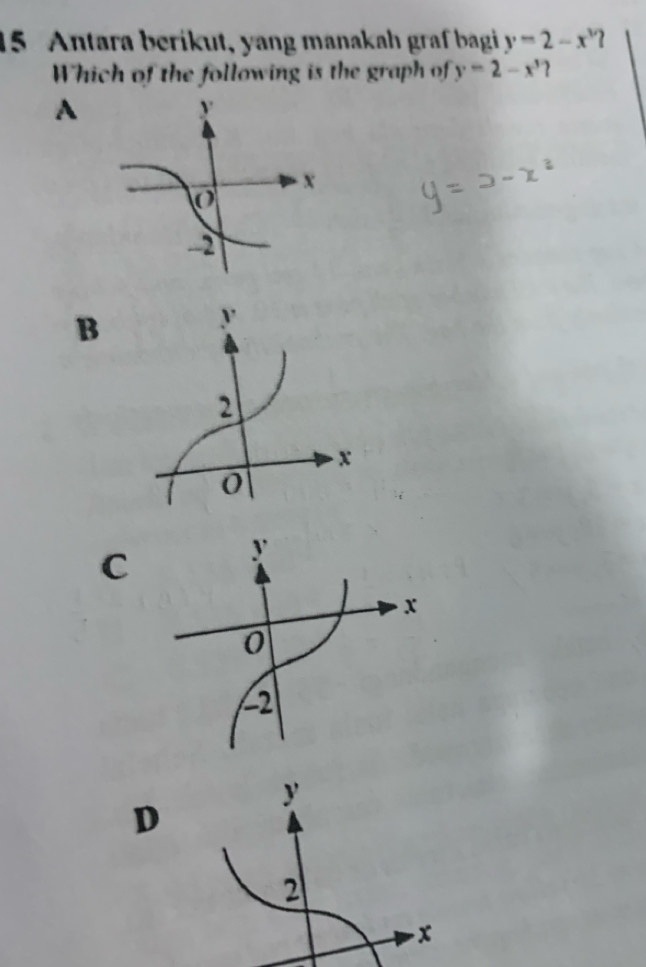 Antara berikut, yang manakah graf bagi y=2-x^2? 
Which of the following is the graph of y=2-x^3
A
B
C
D