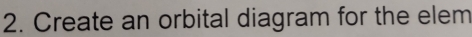 Create an orbital diagram for the elem