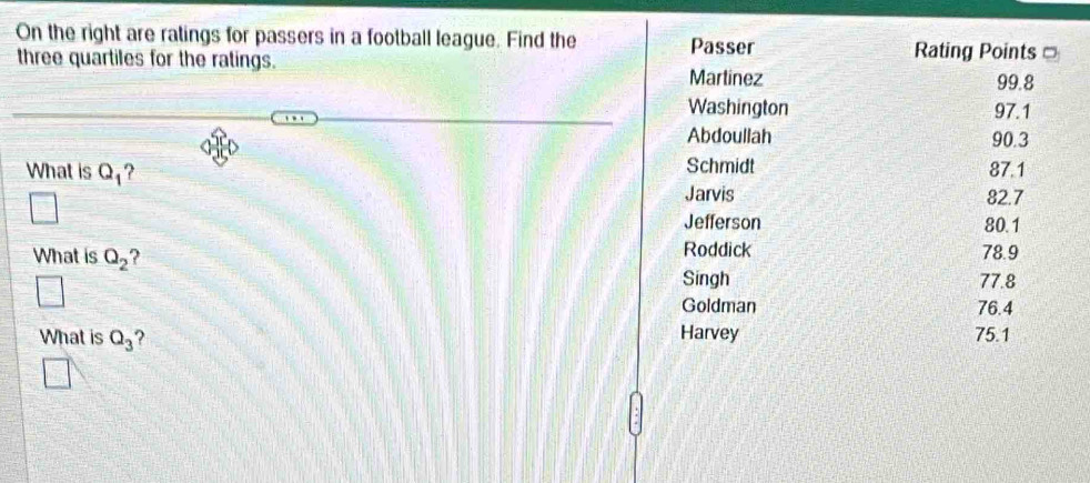 On the right are ratings for passers in a football league. Find the Passer
Rating Points =
three quartiles for the ratings. Martinez
99.8
Washington 97.1
Abdoullah 90.3
Schmidt
What is Q_1 ? 87.1
Jarvis 82.7
Jefferson 80.1
Roddick
What is Q_2 ? 78.9
Singh 77.8
Goldman 76.4
Harvey
What is Q_3 ? 75.1