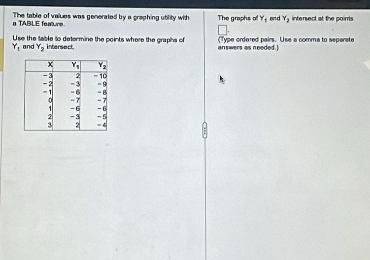 The table of values was generated by a graphing utility with The graphs of Y_1 and Y_2 intersect at the points
a TABLE feature.
□ .
Use the table to determine the points where the graphs of (Type ordered pairs. Use a comma to separate
Y_1 and Y_2 intersect. answers as needed.)