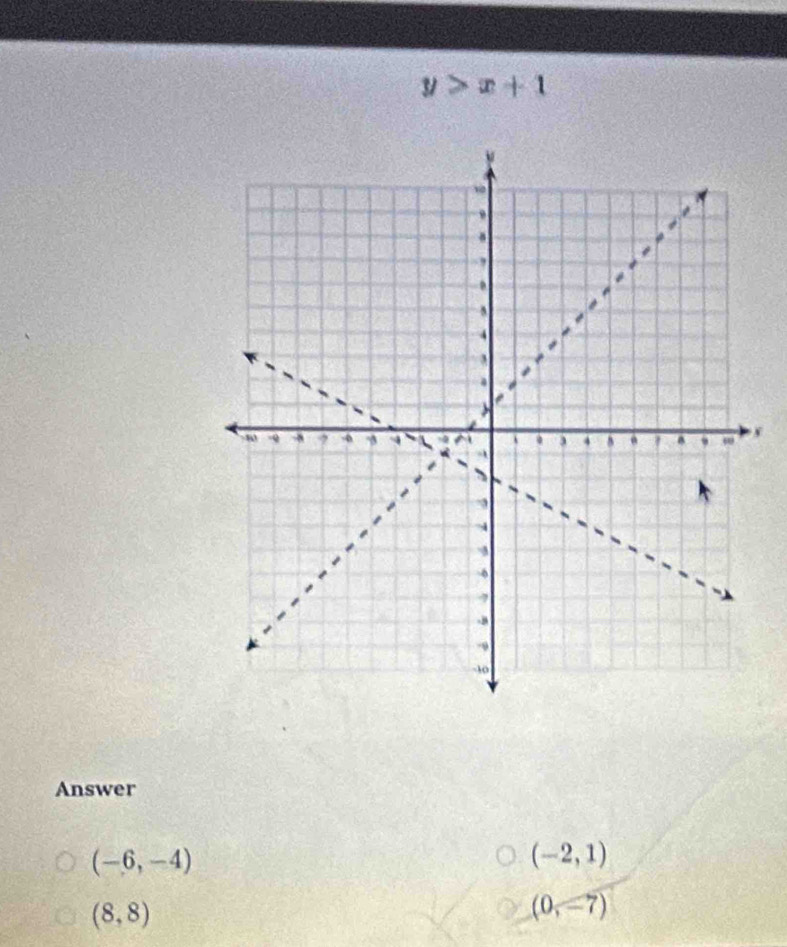 y>x+1
Answer
(-6,-4)
(-2,1)
(8,8)
(0,-7)