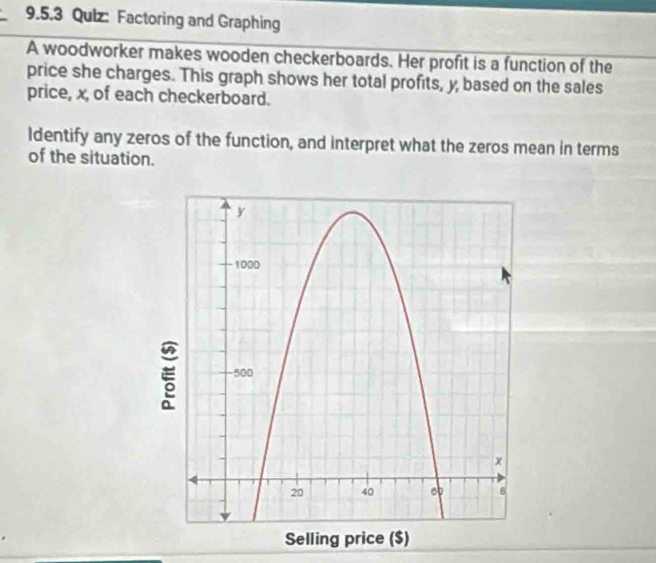 Factoring and Graphing 
A woodworker makes wooden checkerboards. Her profit is a function of the 
price she charges. This graph shows her total profits, y, based on the sales 
price, x, of each checkerboard. 
Identify any zeros of the function, and interpret what the zeros mean in terms 
of the situation.