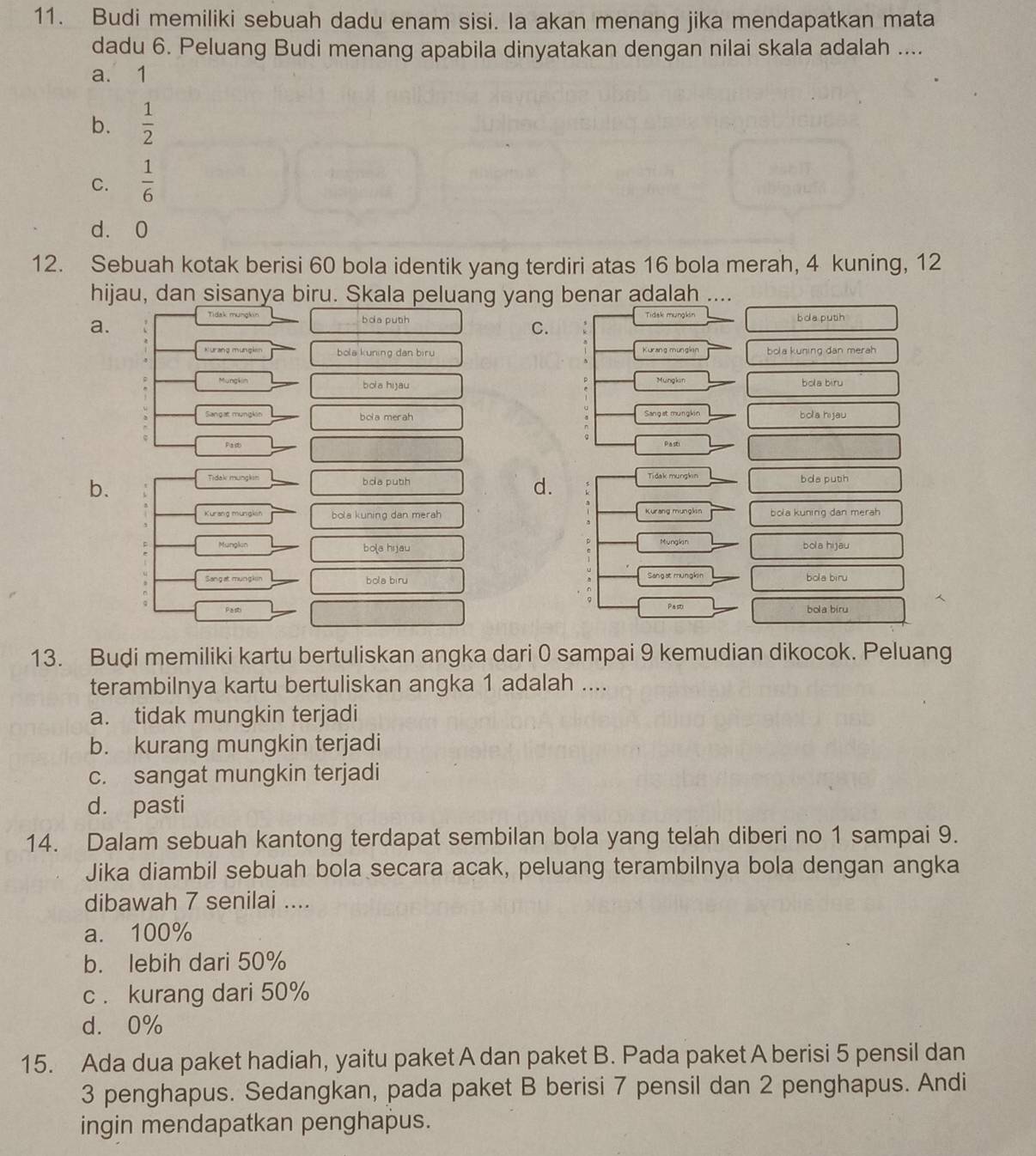 Budi memiliki sebuah dadu enam sisi. Ia akan menang jika mendapatkan mata
dadu 6. Peluang Budi menang apabila dinyatakan dengan nilai skala adalah ....
a. 1
b.  1/2 
C.  1/6 
d. 0
12. Sebuah kotak berisi 60 bola identik yang terdiri atas 16 bola merah, 4 kuning, 12
hijau, dan sisanya biru. Skala peluang yang benar adalah ..
Tidak mungkin bola puth Tidsk mungkin b da puth
a.
C.
Kurang mungken bola kuning dan biru Kurang munglen bola kuning dan merah
Munglan
Mungkin boia hijau bola biru
Sangat munglén bola merah Sangst mungkin bola hijau
Pa
Pasti
b.
Tidak mungkin bola puth d. Tidak mungkin bda puth
Kurang mungkin bola kuning dan merah Kurang munglsn bola kuning dan merah
Munglin bola hijau Mungkin bola hi]jau
Sangat mungkin bola biru Sang st mungken bola biru
Pas bola biru
13. Budi memiliki kartu bertuliskan angka dari 0 sampai 9 kemudian dikocok. Peluang
terambilnya kartu bertuliskan angka 1 adalah ....
a. tidak mungkin terjadi
b. kurang mungkin terjadi
c. sangat mungkin terjadi
d. pasti
14. Dalam sebuah kantong terdapat sembilan bola yang telah diberi no 1 sampai 9.
Jika diambil sebuah bola secara acak, peluang terambilnya bola dengan angka
dibawah 7 senilai ....
a. 100%
b. lebih dari 50%
c . kurang dari 50%
d. 0%
15. Ada dua paket hadiah, yaitu paket A dan paket B. Pada paket A berisi 5 pensil dan
3 penghapus. Sedangkan, pada paket B berisi 7 pensil dan 2 penghapus. Andi
ingin mendapatkan penghapus.