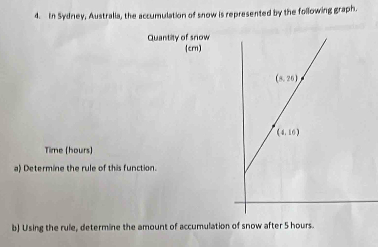 In Sydney, Australia, the accumulation of snow is represented by the following graph.
Quantity of snow
(cm)
Time (hours)
a) Determine the rule of this function.
b) Using the rule, determine the amount of accumulation of snow after 5 hours.