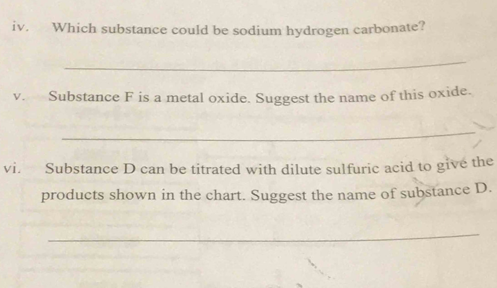 Which substance could be sodium hydrogen carbonate? 
_ 
v. Substance F is a metal oxide. Suggest the name of this oxide. 
_ 
vi. Substance D can be titrated with dilute sulfuric acid to give the 
products shown in the chart. Suggest the name of substance D. 
_