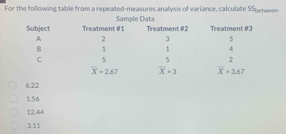 For the following table from a repeated-measures analysis of variance, calculate SS_be tween
6.22
1.56
12.44
3.11