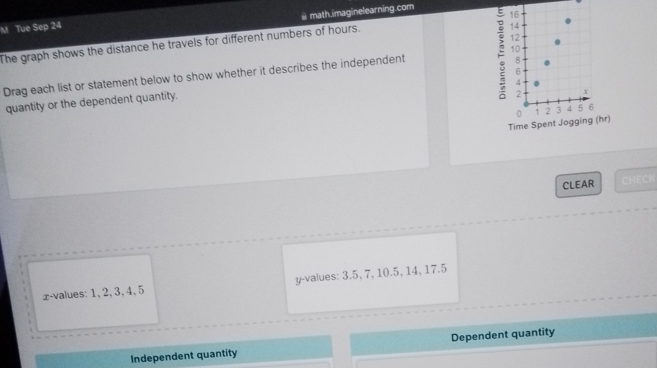 math.imaginelearning.com 
M Tue Sep 24 14 
12 
The graph shows the distance he travels for different numbers of hours. 16
8
6
Drag each list or statement below to show whether it describes the independent 10
4
quantity or the dependent quantity.
2 +
0 1 2 3 4 5 6
Time Spent Jogging (hr) 
CLEAR CHECK
x -values: 1, 2, 3, 4, 5 y -values: 3.5, 7, 10.5, 14, 17.5
Independent quantity Dependent quantity
