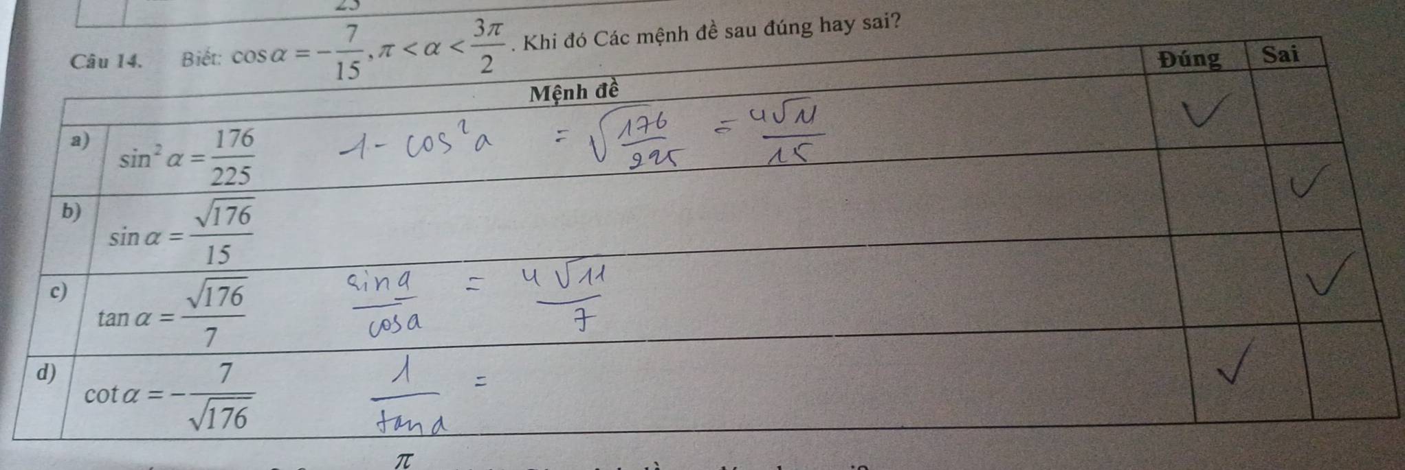 sai?
π