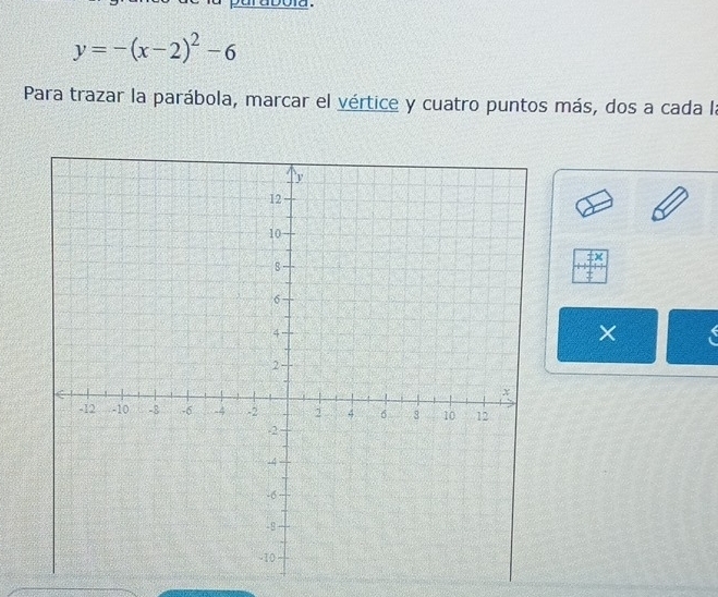 y=-(x-2)^2-6
Para trazar la parábola, marcar el vértice y cuatro puntos más, dos a cada la 
×