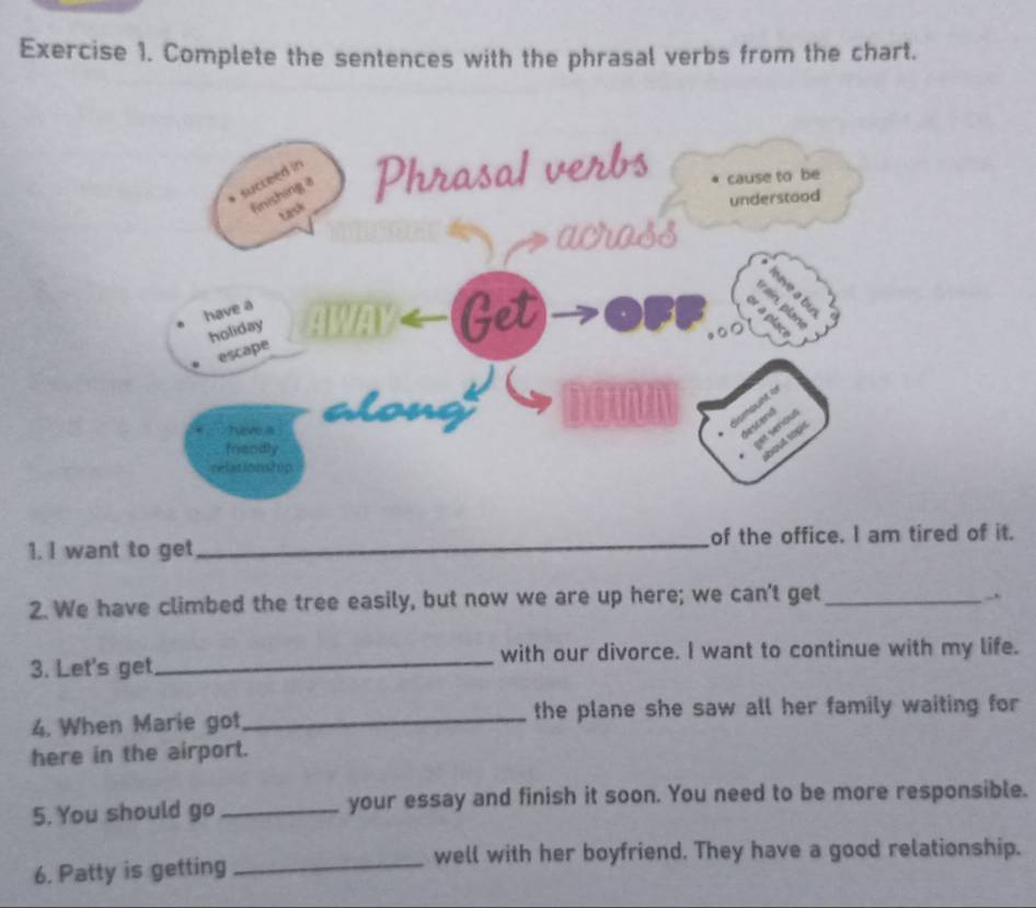 Complete the sentences with the phrasal verbs from the chart. 
1. I want to get_ of the office. I am tired of it. 
2. We have climbed the tree easily, but now we are up here; we can't get_ 
3. Let's get_ with our divorce. I want to continue with my life. 
4. When Marie got_ the plane she saw all her family waiting for 
here in the airport. 
5. You should go _your essay and finish it soon. You need to be more responsible. 
well with her boyfriend. They have a good relationship. 
6. Patty is getting_