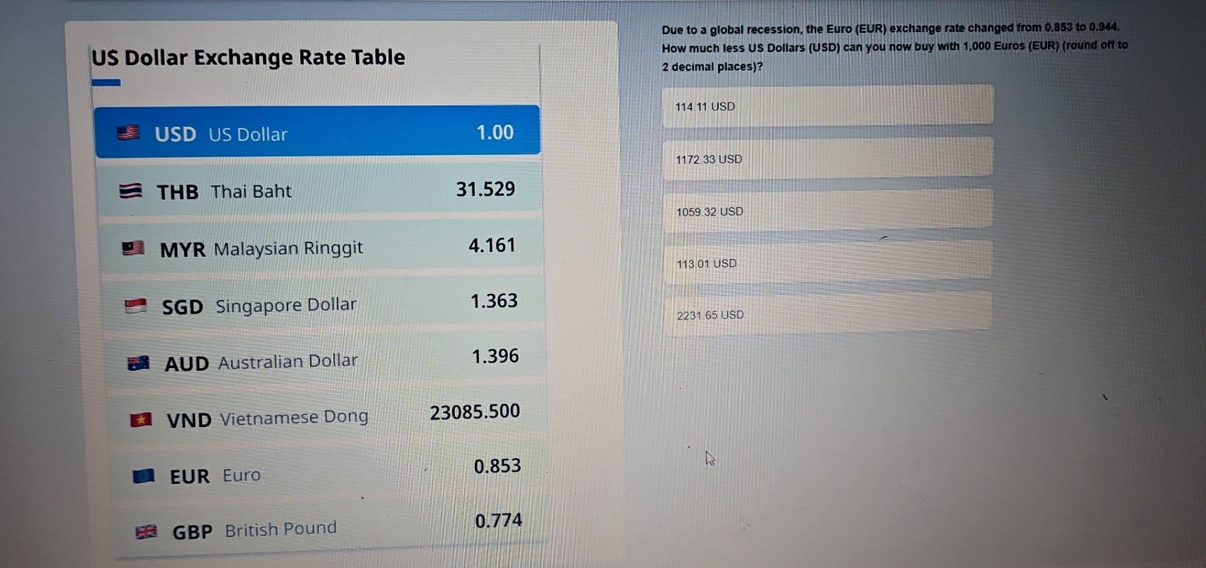Telah dijawab:Due to a global recession, the Euro (EUR) exchange rate  changed from 0.853 to 0.944. US Do