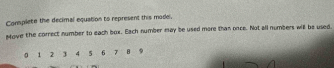 Complete the decimal equation to represent this model. 
Move the correct number to each box. Each number may be used more than once. Not all numbers will be used. 
。 1 2 3 4 5 6 7 ₹B 9