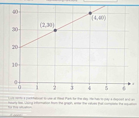 addleboat to use at West Park for the day. He has to pay a deposit and an
hourly fee. Using information from the graph, enter the values that complete the equation
for this situation.
(1 point)