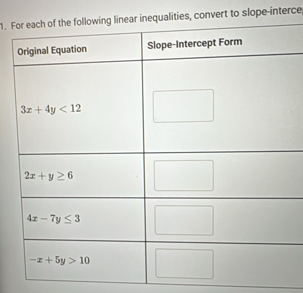 ities, convert to slope-interce