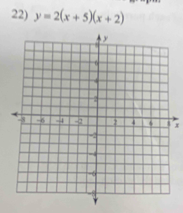 y=2(x+5)(x+2)
x