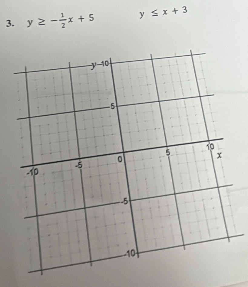 y≥ - 1/2 x+5
y≤ x+3