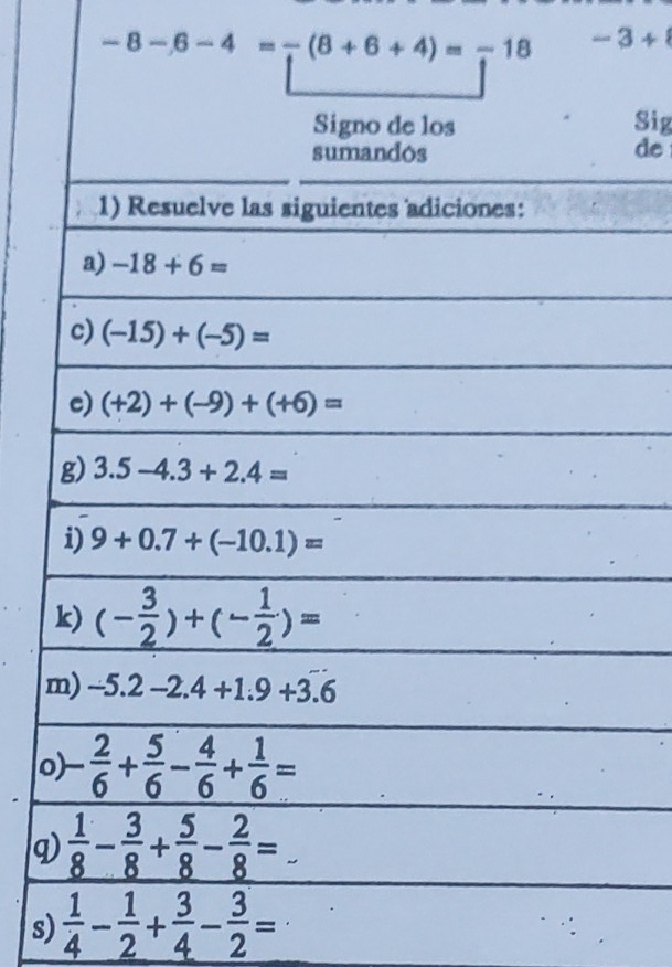 -8-6-4=-(8+6+4)=-18 -3+
Sig
de
o
⑨
s)  1/4 - 1/2 + 3/4 - 3/2 =