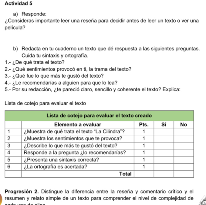 Actividad 5 
a) Responde: 
¿Consideras importante leer una reseña para decidir antes de leer un texto o ver una 
película? 
b) Redacta en tu cuaderno un texto que dé respuesta a las siguientes preguntas. 
Cuida tu sintaxis y ortografía. 
1.- ¿De qué trata el texto? 
2.- ¿Qué sentimientos provocó en ti, la trama del texto? 
3.- ¿Qué fue lo que más te gustó del texto? 
4.- ¿Le recomendarías a alguien para que lo lea? 
5.- Por su redacción, ¿te pareció claro, sencillo y coherente el texto? Explica: 
Lista de cotejo para evaluar el texto 
Progresión 2. Distingue la diferencia entre la reseña y comentario crítico y el 
resumen y relato simple de un texto para comprender el nivel de complejidad de