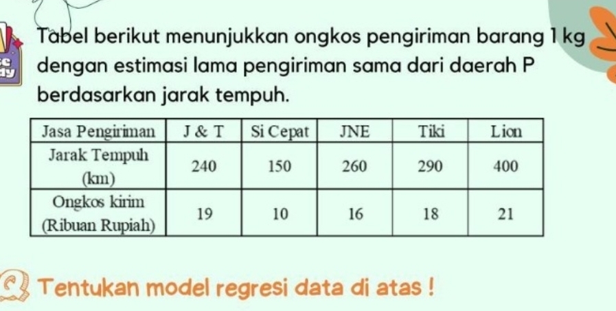 Tabel berikut menunjukkan ongkos pengiriman barang 1 kg
c 
ly dengan estimasi lama pengiriman sama dari daerah P
berdasarkan jarak tempuh. 
a Tentukan model regresi data di atas !