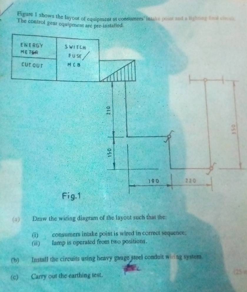 Solved: Figure I shows the layout of equipment at consumers