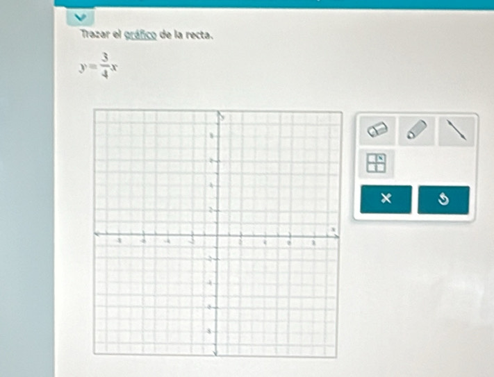 Trazar el gráfico de la recta.
y= 3/4 x
×