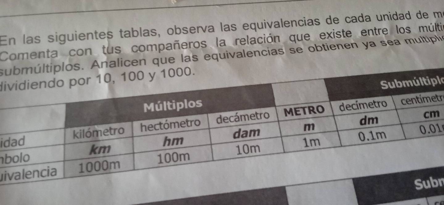 En las siguientes tablas, observa las equivalencias de cada unidad de má 
Comenta con tus compañeros la relación que existe entre los múlti 
ss equivalencias se obtienen ya sea multiplia 
di 
lo 
r 
i 
1 
b 
i 
n