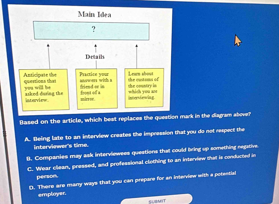 Based on the article, which best replaces the question mark in the diagram above?
A. Being late to an interview creates the impression that you do not respect the
interviewer's time.
B. Companies may ask interviewees questions that could bring up something negative.
C. Wear clean, pressed, and professional clothing to an interview that is conducted in
person.
D. There are many ways that you can prepare for an interview with a potential
employer.
SUBMIT