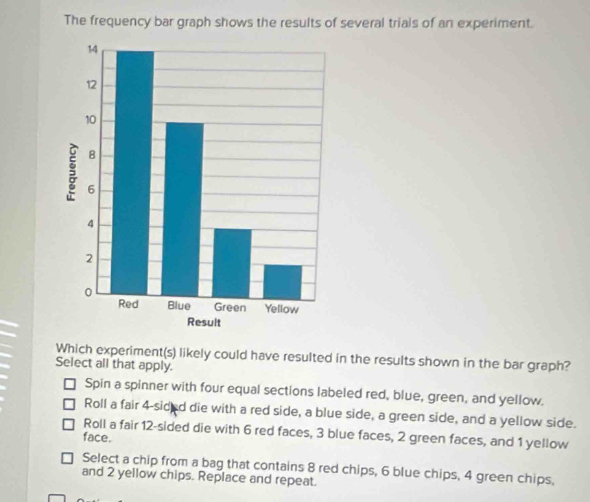 The frequency bar graph shows the results of several trials of an experiment.
Which experiment(s) likely could have resulted in the results shown in the bar graph?
Select all that apply.
Spin a spinner with four equal sections labeled red, blue, green, and yellow.
Roll a fair 4 -sided die with a red side, a blue side, a green side, and a yellow side.
Roll a fair 12 -sided die with 6 red faces, 3 blue faces, 2 green faces, and 1 yellow
face.
Select a chip from a bag that contains 8 red chips, 6 blue chips, 4 green chips,
and 2 yellow chips. Replace and repeat.