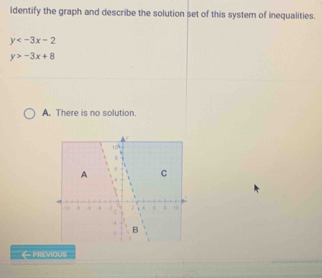 identify the graph and describe the solution set of this system of inequalities.
y
y>-3x+8
A. There is no solution.
← PrEvious