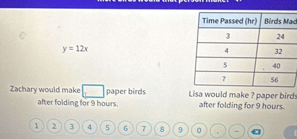 y=12x
Zachary would make □ paper birds Lisa would make ? paper birds 
after folding for 9 hours. after folding for 9 hours.
1 2 3 4 5 6 7 8 9 0