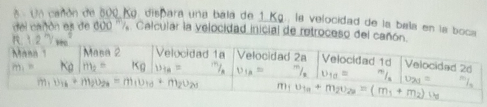 Ia velocidad de la bala en la boca 

retroceso del cañó