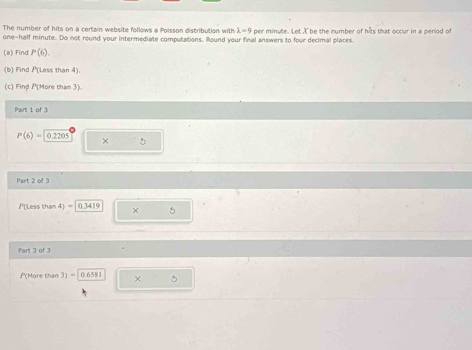 The number of hits on a certain website follows a Poisson distribution with lambda =9 per minute. Let X be the number of hits that occur in a period of 
one-half minute. Do not round your intermediate computations. Round your final answers to four decimal places. 
(a) Find P(6). 
(b) Find P(Less than 4). 
(c) Find P (More than 3). 
Part 1 of 3
P(6)= 0.2205
× 5
Part 2 of 3
P(Less than 4) = 0.3419
× 
Part 3 of 3
P(More than 3)=0.6581 × 5