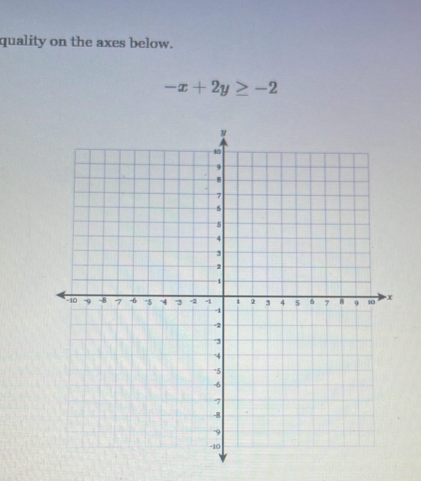 quality on the axes below.
-x+2y≥ -2