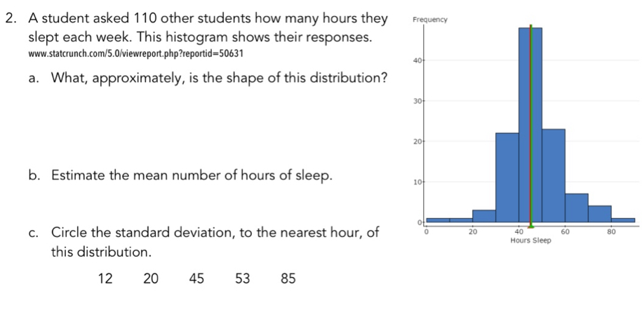 A student asked 110 other students how many hours they 
slept each week. This histogram shows their responses. 
www.statcrunch.com/5.0/viewreport.php?reportid=50631 
a. What, approximately, is the shape of this distribution? 
b. Estimate the mean number of hours of sleep. 
c. Circle the standard deviation, to the nearest hour, of 
this distribution.
12 20 45 53 85