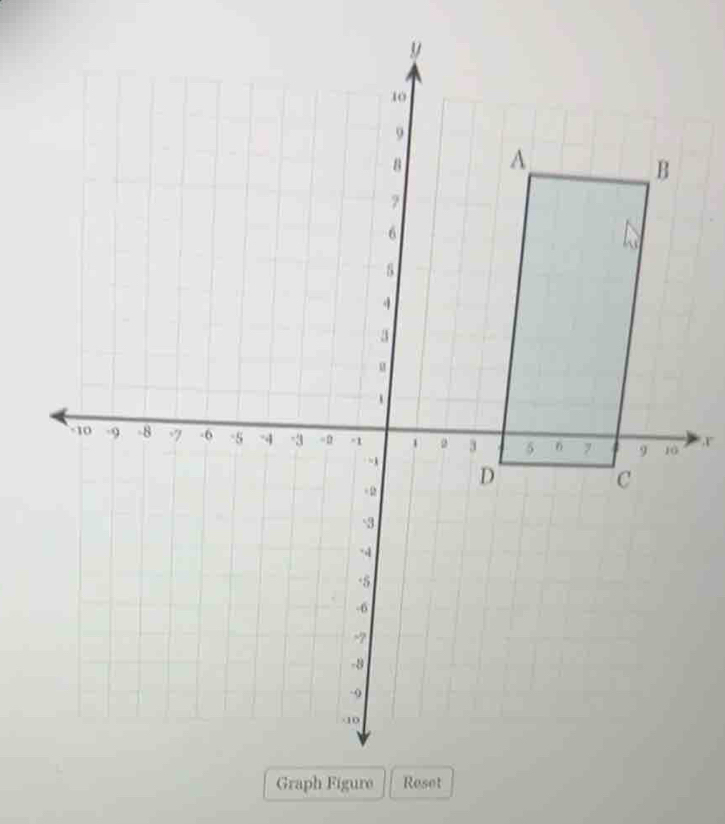 r
Graph Figure