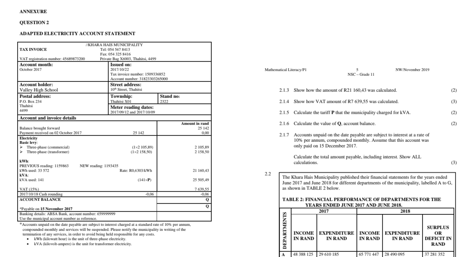 ANNEXURE
QUESTION 2
ADAPTED ELECTRICITY ACCOUNT STATEMENT
Mathematical Literacy/P1 NSC - Grade 1 1 NW/November 2019
2.1.3 Show how the amount of R21 160,43 was calculated. (2)
2.1.4 Show how VAT amount of R7 639,55 was calculated. (3)
2.1.5 Calculate the tariff P that the municipality charged for kVA. (2)
2.1.6 Calculate the value of Q, account balance. (2)
2.1.7 Accounts unpaid on the date payable are subject to interest at a rate of
10% per annum, compounded monthly. Assume that this account was
only paid on 15 December 2017.
Calculate the total amount payable, including interest. Show ALL
(3)
 
 
 
 
compounded monthly and services will be suspended. Please notify the municipality in writing of the
kWh (kilowatt hour) is the unit of three-phase electricity. 
kVA (kilovolt-ampere) is the unit for transformer electricity.
a 48 388 125 29 610 185 65 771 447 37 281 352