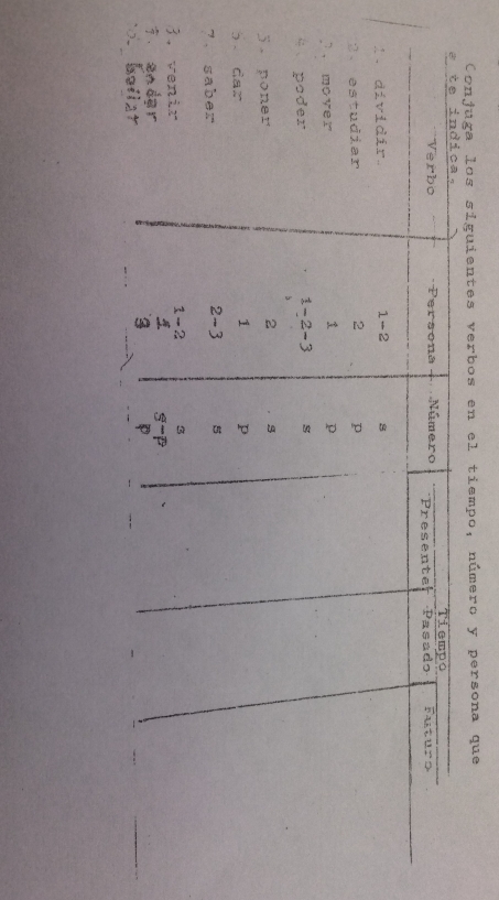 Conjuga los siguientes verbos en el tiempo, número y persona que