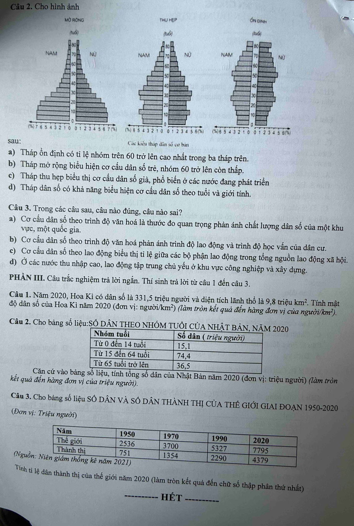 Cho hình ảnh
Mở RôNG 
 
sau: Các kiểu tháp dân số cơ bản
a) Tháp ổn định có tỉ lệ nhóm trên 60 trở lên cao nhất trong ba tháp trên.
b) Tháp mở rộng biểu hiện cơ cấu dân số trẻ, nhóm 60 trở lên còn thấp.
c) Tháp thu hẹp biểu thị cơ cấu dân số già, phổ biến ở các nước đang phát triển
d) Tháp dân số có khả năng biểu hiện cơ cấu dân số theo tuổi và giới tính.
Câu 3. Trong các câu sau, câu nào đúng, câu nào sai?
a) Cơ cấu dân số theo trình độ văn hoá là thước đo quan trọng phản ánh chất lượng dân số của một khu
ực, một quốc gia.
b) Cơ cấu dân số theo trình độ văn hoá phản ánh trình độ lao động và trình độ học vấn của dân cư.
c) Cơ cấu dân số theo lao động biểu thị tỉ lệ giữa các bộ phận lao động trong tổng nguồn lao động xã hội.
d) Ở các nước thu nhập cao, lao động tập trung chủ yếu ở khu vực công nghiệp và xây dựng.
PHÀN III. Câu trắc nghiệm trả lời ngắn. Thí sinh trả lời từ câu 1 đến câu 3.
Câu 1. Năm 2020, Hoa Kì có dân số là 331,5 triệu người và diện tích lãnh thổ là 9,8trihat eukm^2 Tính mật
độ dân số của Hoa Kì năm 2020 (đơn vị: người/km²) (làm tròn kết quả đến hàng đơn vị của ngườii km^2).
Câu 2. Cho bảng số liệu:SỐ DÂN THEO NHÓM TUÔI CỦA NHẠT BẢ020
Căn cứ vào bảdân của Nhật Bản năm 2020 (đơn vị: triệu người) (làm tròn
kết quả đến hàng đơn vị của triệu người).
Câu 3. Cho bảng số liệu SỐ DÂN VÀ SÓ DÂN THÀNH THỊ CỦA THÊ GIỚI GIAI ĐOẠN 1950-2020
(Đơn vị: Triệu người)
(Nguồ
Tính tlệ dân thành thị của thế giới năm 2020 (làm tròn kết quả đến chữ số thập phân thứ nhất)
_HÉt_