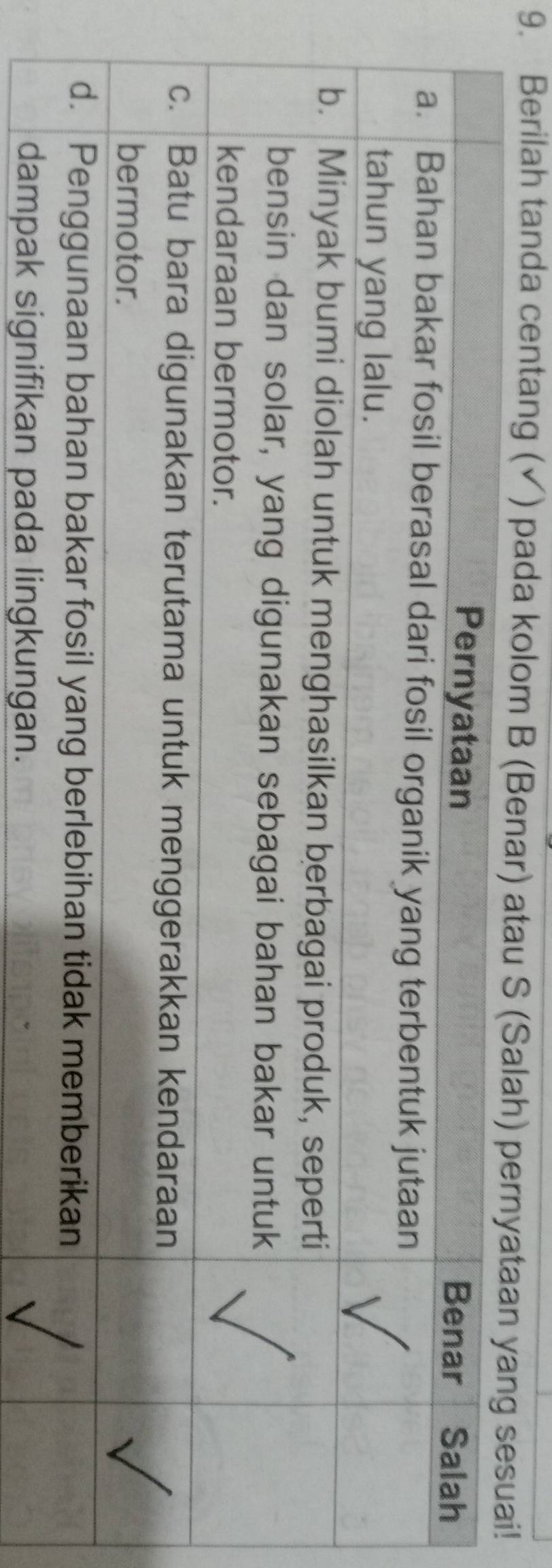 Berilah tanda centang (√) pada kolom 
k signifikan pada lingkungan.