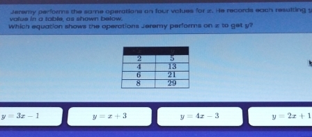 Jeremy performs the same operations on four values for 2. He records each resulting 1
value in a table, as shown below
Which equation shows the operations Jeremy performs on æ: to get y?
y=3x-1 y=x+3 y=4x-3 y=2x+1