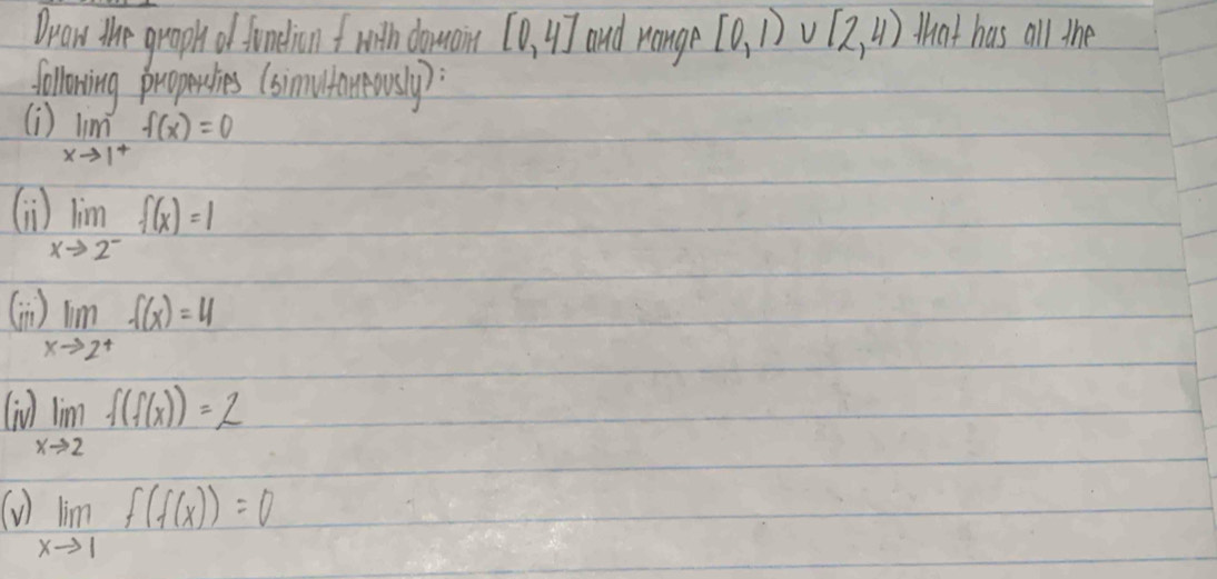 Draw the graph of funetion f with domain [0,4] and range [0,1)∪ [2,4) that has all the 
following propewlies (simuitaneously): 
(①) limlimits _xto 1^+f(x)=0
lii limlimits _xto 2^-f(x)=1
(in limlimits _xto 2^+f(x)=4
liv limlimits _xto 2f(f(x))=2
(V) limlimits _xto 1f(f(x))=0