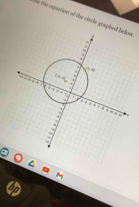 the the equation of the circle graphed