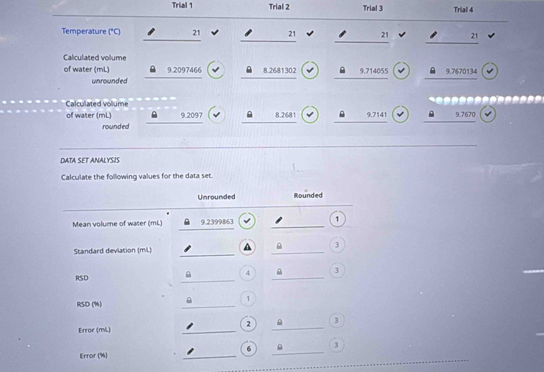 Trial 1 Trial 2 Trial 3 Trial 4 
Temperature (^circ C) _21 21 21 21 
Calculated volume 
of water (mL) 9.2097466 8.2681302 9.714055 9.7670134
unrounded 
Calculated volume 
of water (mL) 9.2097 8.2681 9.7141 9.7670
rounded 
DATA SET ANALYSIS 
Calculate the following values for the data set. 
Unrounded Rounded 
_ 
Mean volume of water (mL) 9.2399863 _1 
3 
_ 
Standard deviation (mL) 
_ 
_
4 . 3
RSD
_ 
1
RSD (%) 
_ 
_ 
_ 
2 A 3
Error (mL) 
_ 
6 A 3
Error (%) 
_