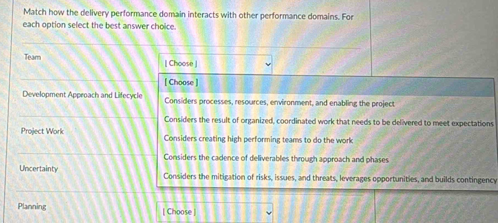 Solved: Match how the delivery performance domain interacts with other ...