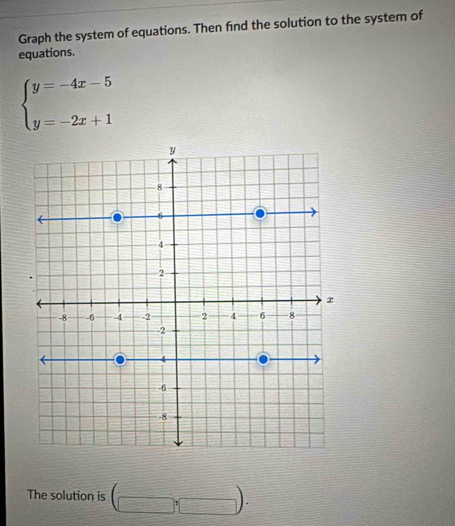 Graph the system of equations. Then find the solution to the system of 
equations.
beginarrayl y=-4x-5 y=-2x+1endarray.
The solution is (□ ,□ )·