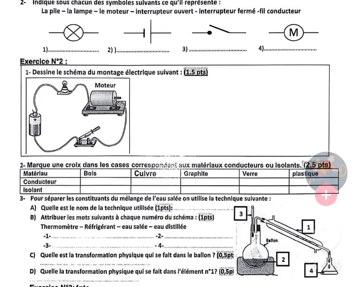 2- Indique sous chacun des symboles sulvants ce qu'il réprésente :
La pile - la lampe - le moteur - interrupteur ouvert - interrupteur fermé -fil conducteur
_M
1)_ 2) _ 3)_ 4)_
Exercice N°2 :
1- Dessine le schéma du montage électrique suivant : (1.5 pts)
2- Marque une croix dans les cases correspondent aux matériaux conducteurs ou isolants. (2,5 pts)
Matériau Bols Cuivre Graphite Verre plastique
Conducteur
Isolant
3- Pour séparer les constituants du mélange de l'eau salée on utilise la technique sulvante :
A) Quelle est le nom de la technique utilisée (1pts):_
B) Attribuer les mots suivants à chaque numéro du schéma : (1pts)
Thermomètre - Réfrigérant - eau salée - eau distillée
-1- _-2- _
-3- _- 4-_
_
C) Quelle est la transformation physique qui se falt dans le ballon ? 
D) Quelle la transformation physique qui se fait dans l'élément n°1? (0
_