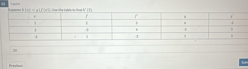 15 1 point
20
Previous Subn