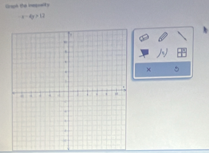 Graph the inegoality
x-4y>12
×